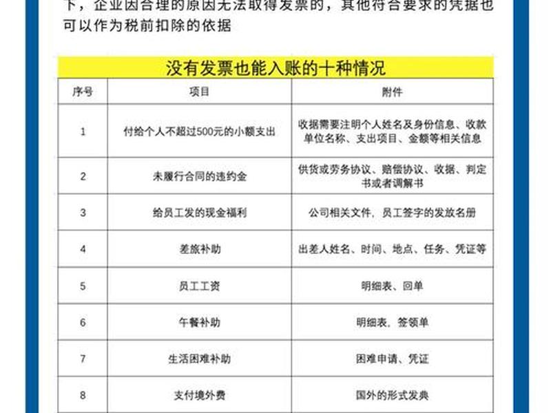 500以内的费用不需要发票入账的情况 500以内的费用不需要发票入账的情况是什么 500以内的费用不需要发票入账的情况 500以内的费用不需要发票入账的情况是什么