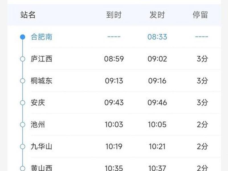 c字开头的是动车还是高铁、C字开头的是动车还是高铁