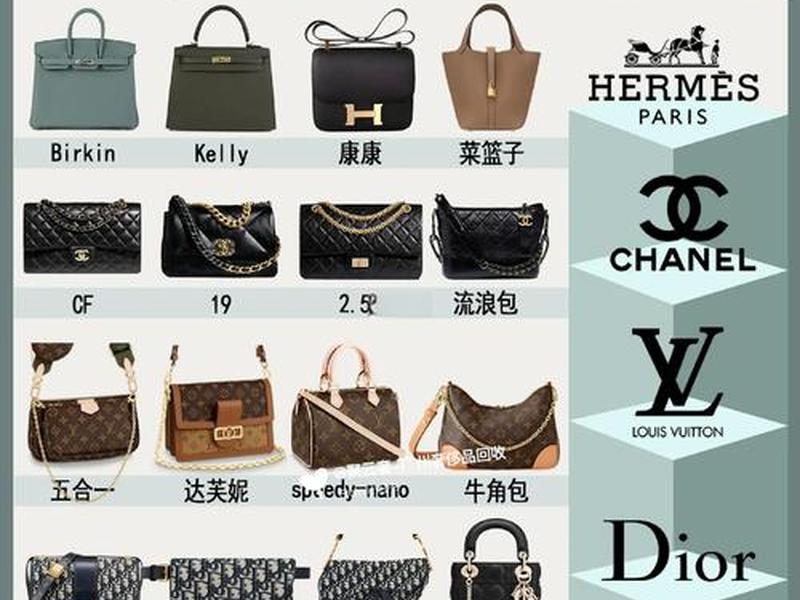 10000左右的包包品牌；一万左右的包包品牌推荐
