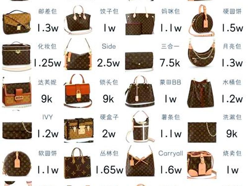2万包包、2万包包关税多少 2万包包、2万包包关税多少