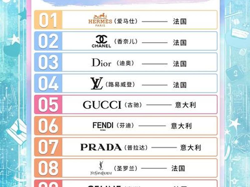 2021大牌包包排行榜前十名、2021大牌包包排行榜前十名有哪些 2021大牌包包排行榜前十名、2021大牌包包排行榜前十名有哪些