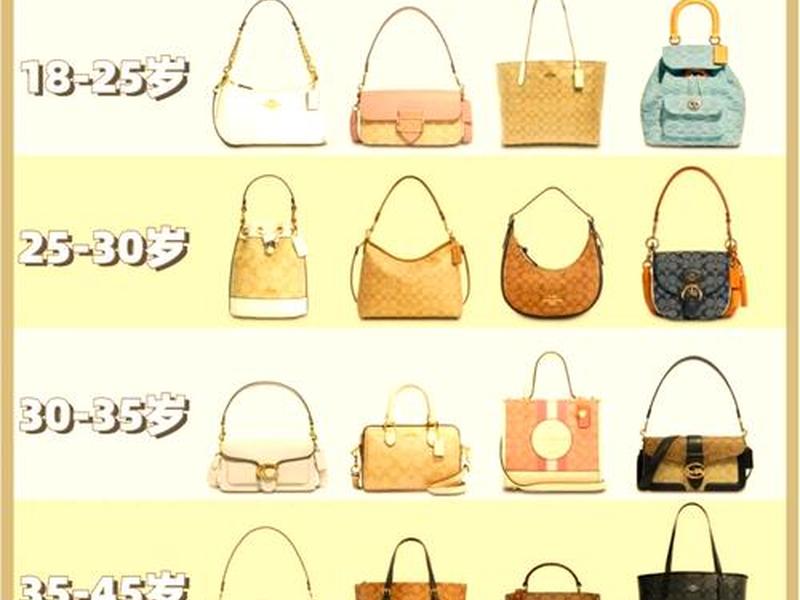 coach牌子的女包图片价格 coach牌子的女包图片价格是多少 coach牌子的女包图片价格 coach牌子的女包图片价格是多少