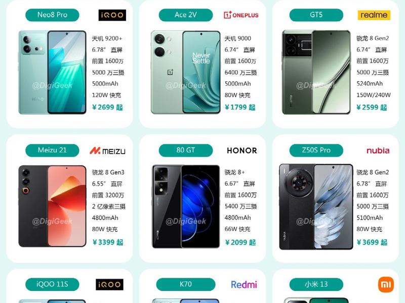 2千左右的手机哪个性价比最高（2千左右的手机哪个性价比最高2023）