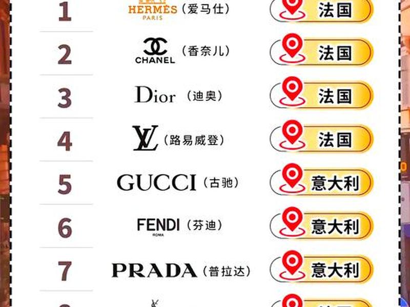 1000以内包包品牌推荐、1000以内包包品牌推荐知乎