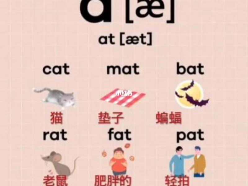 a字开头的英语单词表(a字开头的英语单词表图片) a字开头的英语单词表(a字开头的英语单词表图片)