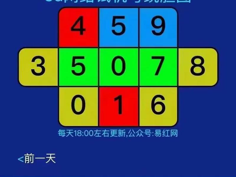 3d包是什么;3d包号是什么 3d包是什么;3d包号是什么
