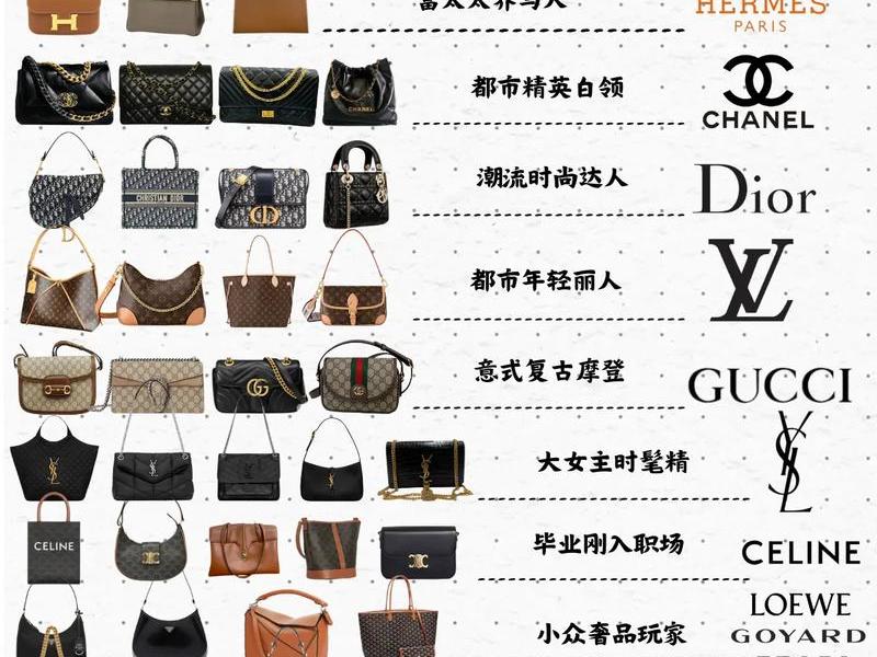 1000以内的名牌包 1000左右的名牌包包