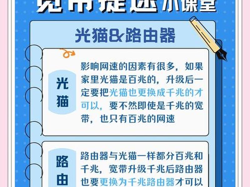 40元千兆提速包(40元千兆提速包有什么用) 40元千兆提速包(40元千兆提速包有什么用)