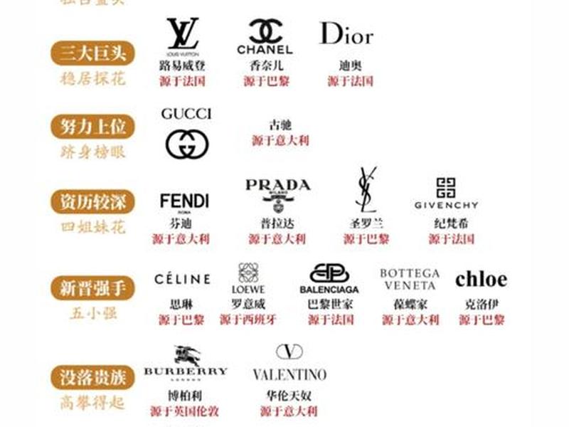as包包是奢侈品吗;AS是什么奢侈品品牌 as包包是奢侈品吗;AS是什么奢侈品品牌