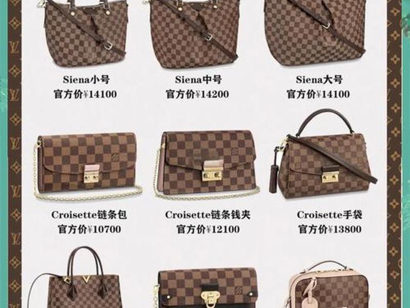 1万以下的包包牌子（1万以下的包包牌子推荐）