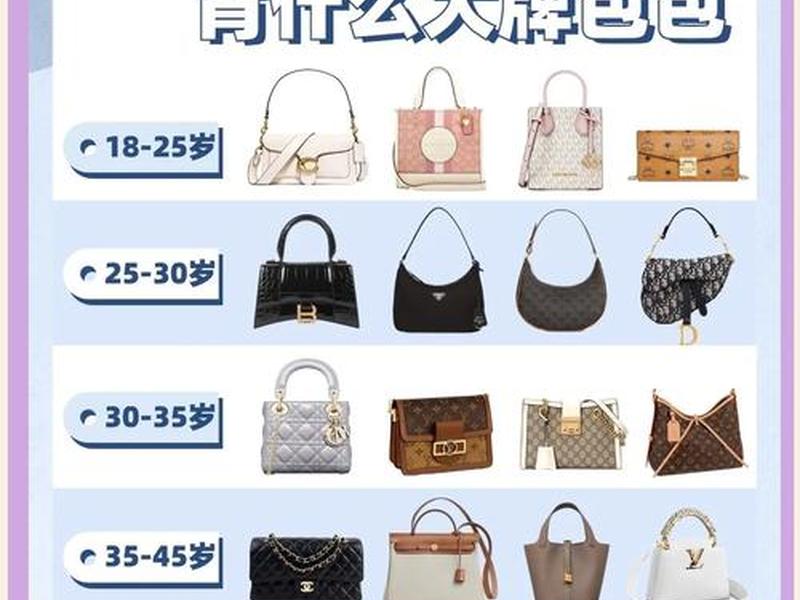 35岁左右适合什么颜色包包、35岁左右适合什么颜色包包呢 35岁左右适合什么颜色包包、35岁左右适合什么颜色包包呢