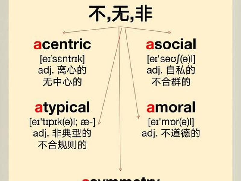a字开头的有意义的单词 a字开头的有意义的单词有哪些 a字开头的有意义的单词 a字开头的有意义的单词有哪些