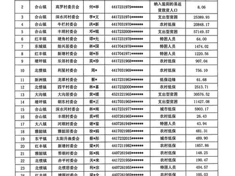 500元以下零星支出不用发票的规定2026,500元以下零星支出不用发票的规定2026年 500元以下零星支出不用发票的规定2026,500元以下零星支出不用发票的规定2026年