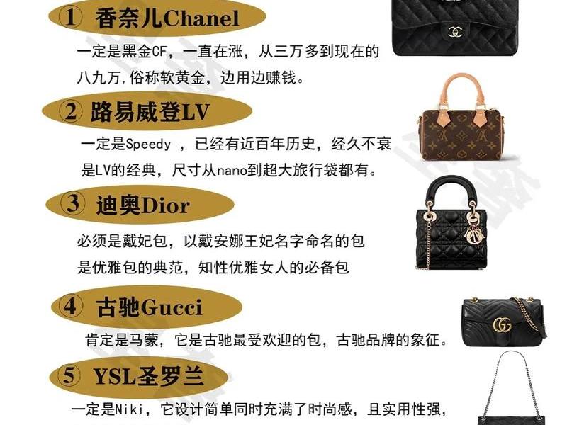 100以内包包品牌排名,100以内包包品牌排名前十 100以内包包品牌排名,100以内包包品牌排名前十