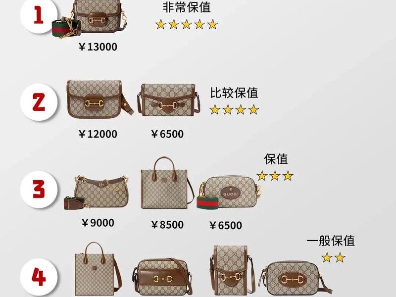 150以内品牌包包排行榜（150以内品牌包包排行榜图片）