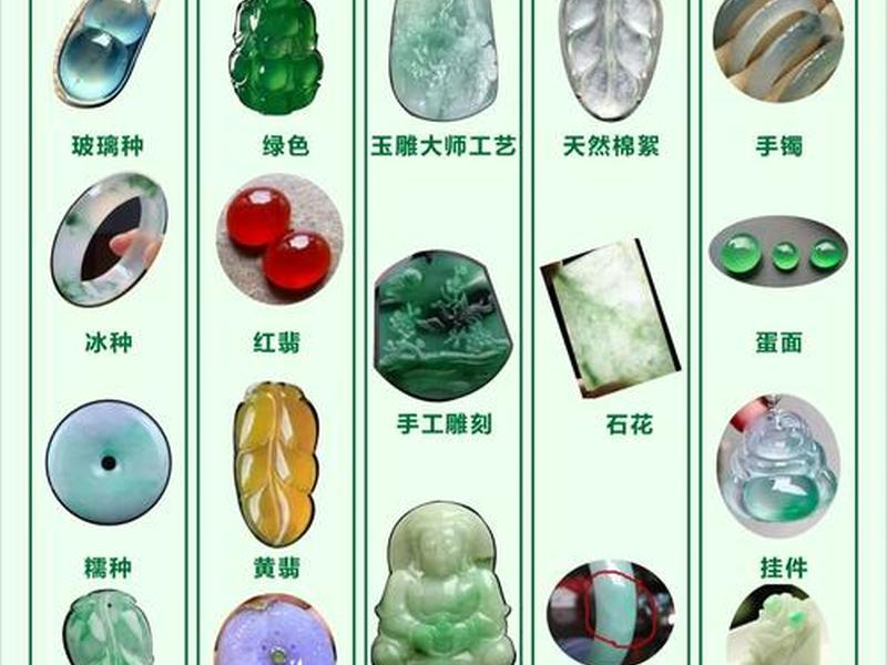 10大翡翠品牌，翡翠10大品牌排行榜