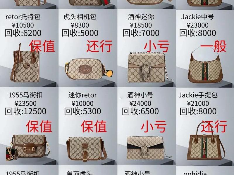 500以内包包品牌推荐二手名牌包包(二手名牌包包网站有哪些) 500以内包包品牌推荐二手名牌包包(二手名牌包包网站有哪些)