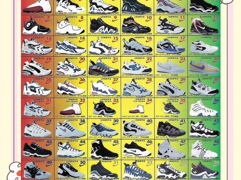 10年前鞋品牌，20年前的鞋子品牌