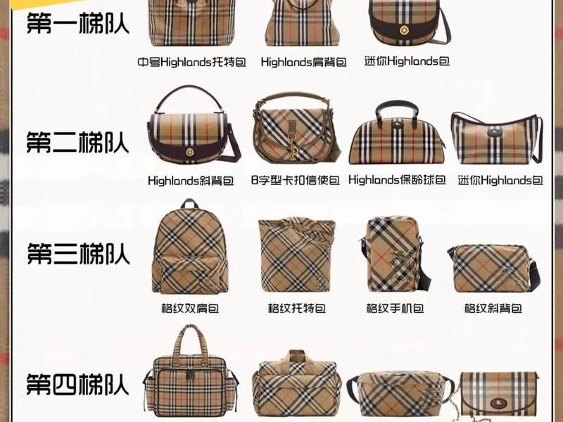 500以内包包品牌推荐二手名牌包包(二手名牌包包网站有哪些) 500以内包包品牌推荐二手名牌包包(二手名牌包包网站有哪些)