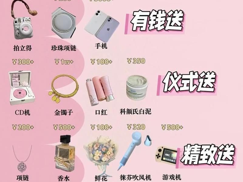 8元钱能买什么东西(8元钱能买什么东西给女朋友) 8元钱能买什么东西(8元钱能买什么东西给女朋友)
