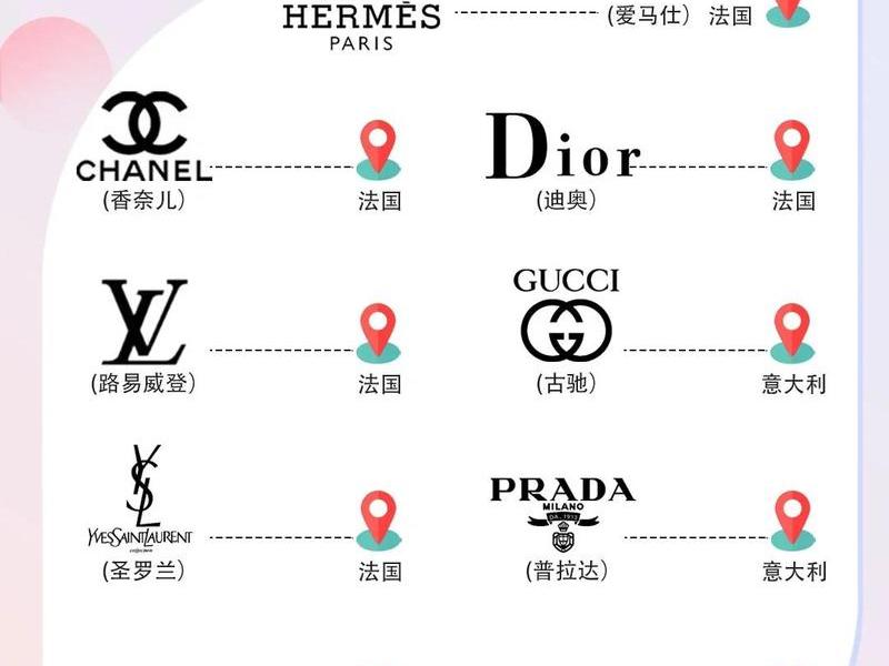 2024奢侈品包排名最新,奢侈品牌2021新款包包 2024奢侈品包排名最新,奢侈品牌2021新款包包